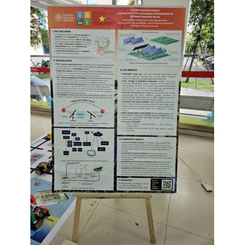 Dự Án Khởi Nghiệp: Solaris Mekong - Giải Pháp Nông Nghiệp Quang Điện Thông Minh Cho ĐBSCL – Từ Thách Thức Đến